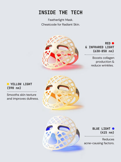 DERMIVORA™ Silicone LED Face Mask