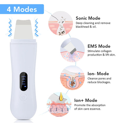 RadiantGlow Ultrasonic Skin Scrubber™